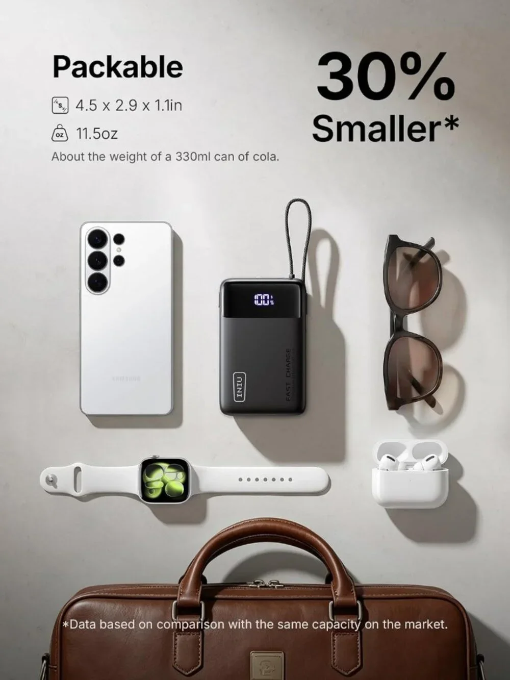 20000mAh Portable Power Bank - Fast Charging, Compact Design, Lightweight